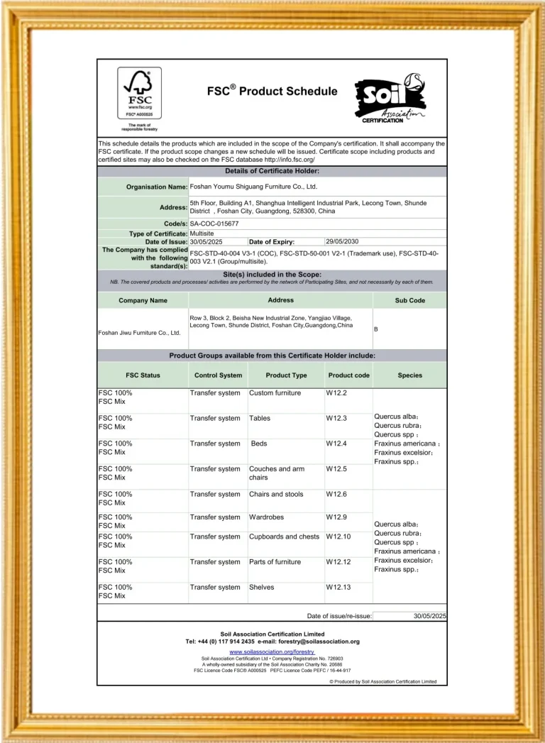 森林管理委员会证书 (2)