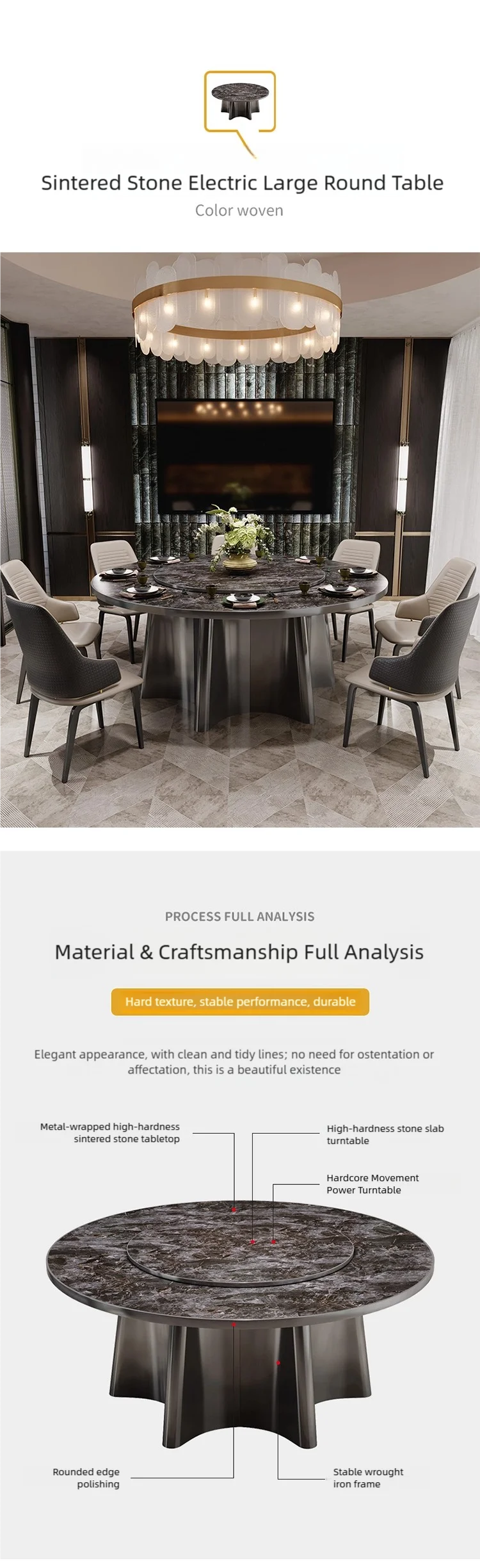 details of banquet electric round table set (1)