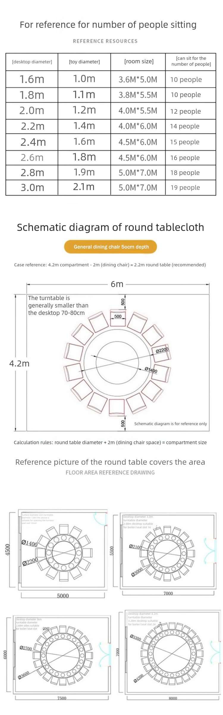 details of banquet hall furniture (7)