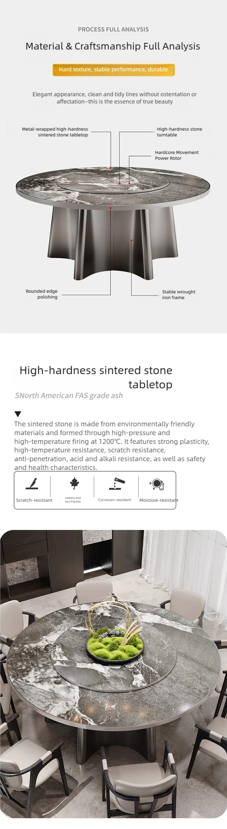 大圆桌套餐的细节 (2)