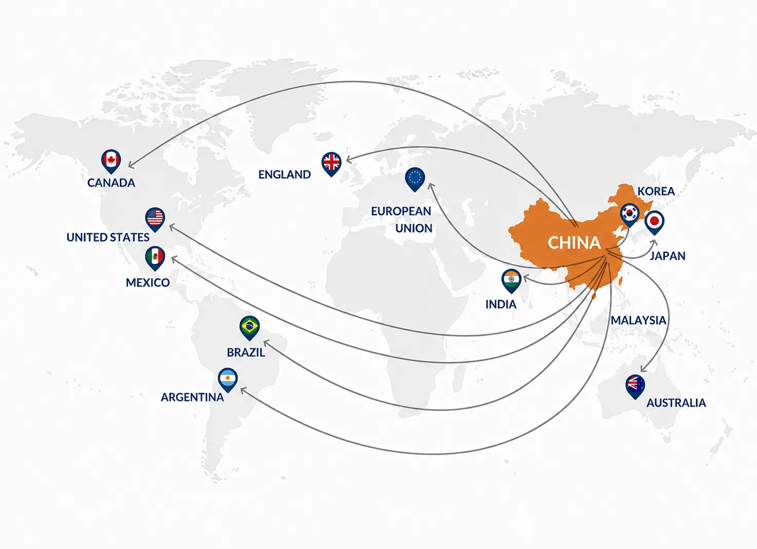 Export of Chinese Coffee Shop Furniture